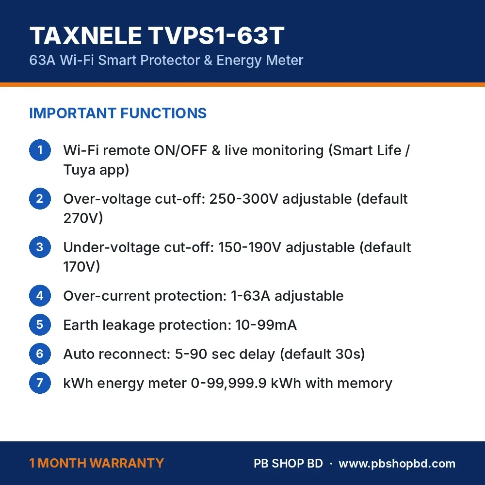 TAXNELE TVPS1-63T WiFi Smart Protector – important functions and 1 month warranty