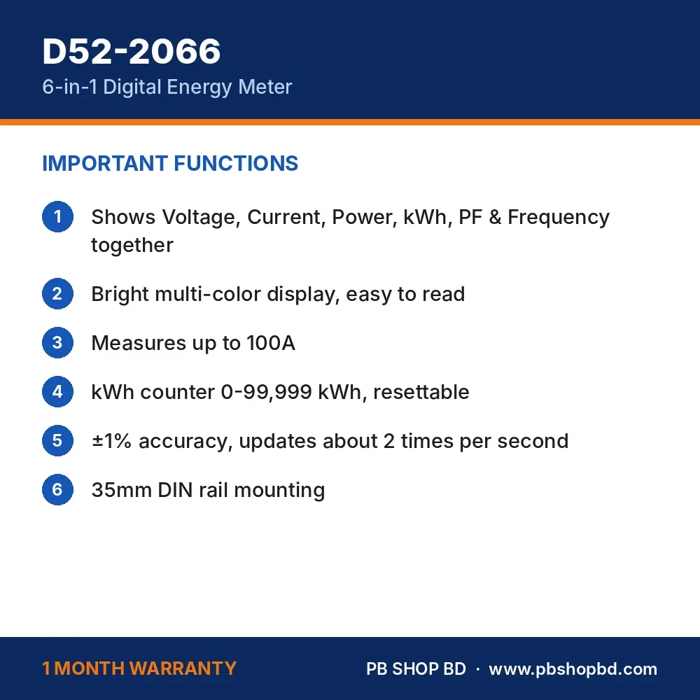 D52-2066 6 in 1 Digital Energy Meter – important functions and 1 month warranty
