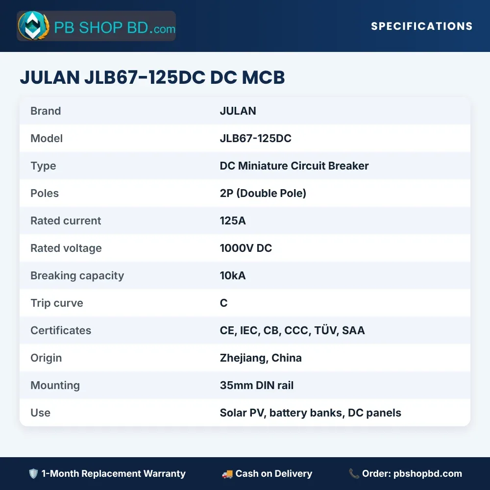JULAN JLB67-125DC DC MCB 2P 125A 1000V – High Breaking Solar & Battery Circuit Breaker image 3