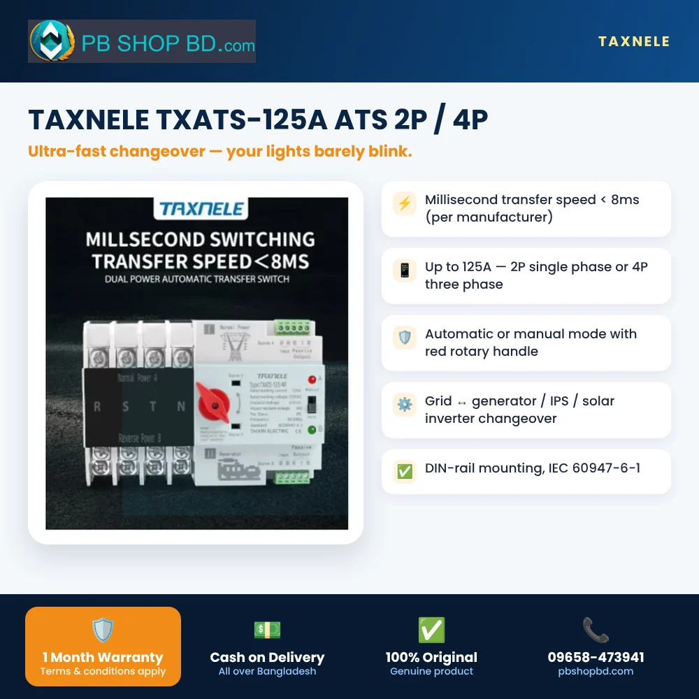 TAXNELE TXATS-125A Automatic Changeover Switch 2P / 4P 125A – Millisecond Dual Power ATS image 5
